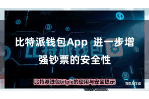 比特派钱包App  进一步增强钞票的安全性